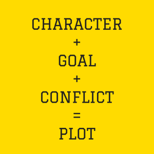 Image of text on a yellow background: character + goal + conflict = plot